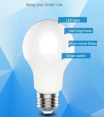 Actualice su sistema de iluminación con iluminación LED exterior con Cri 80 y rango de voltaje 100-305V 50/60Hz